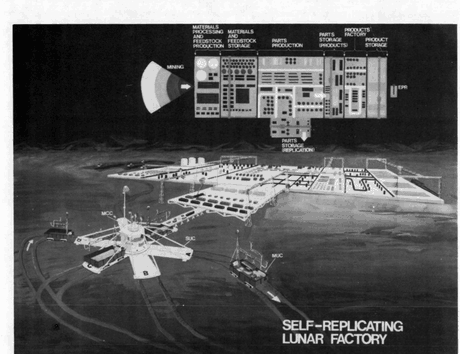 1980 NASA painting of a self-replicating factory on the lunar surface, with mining vehicles and a material-processing plant