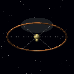 Rotating model of a probe: a gold payload, a copper-coloured wire loop and a silvery sail